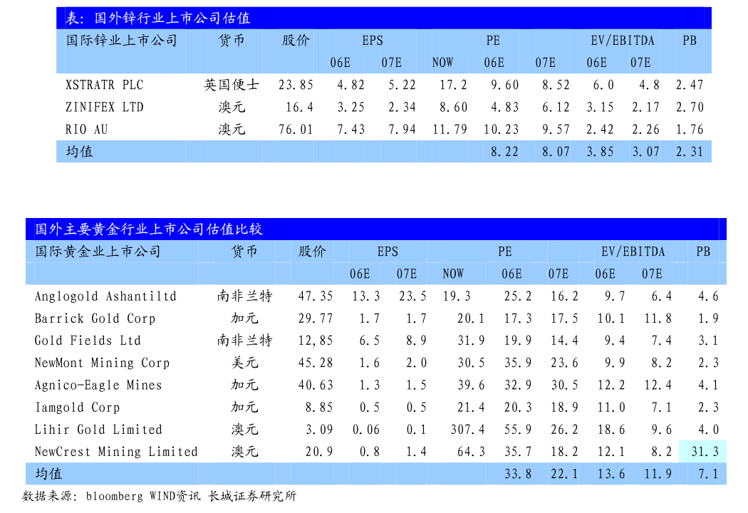 國開證券 以科技為翼，賦能中介服務新篇章